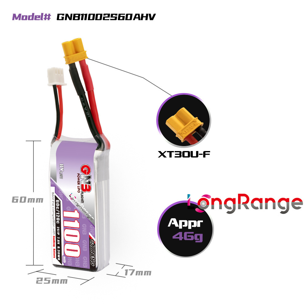 GNB 1100mAh 2S 3S 4S 6S 60C/12 - đánh giá và giá Drone Rcs