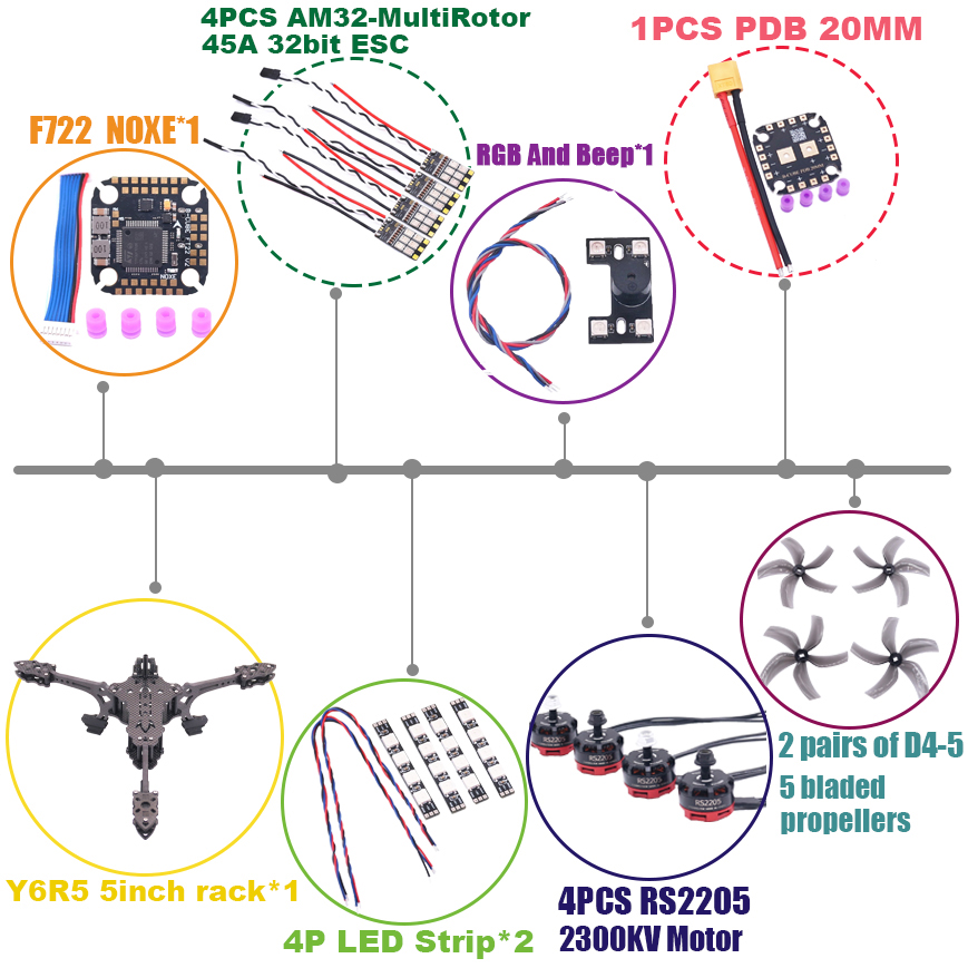 B-CUBE Y6R5 5inch FPV Drone Fr - đánh giá và giá Drone Frame 5 Inch